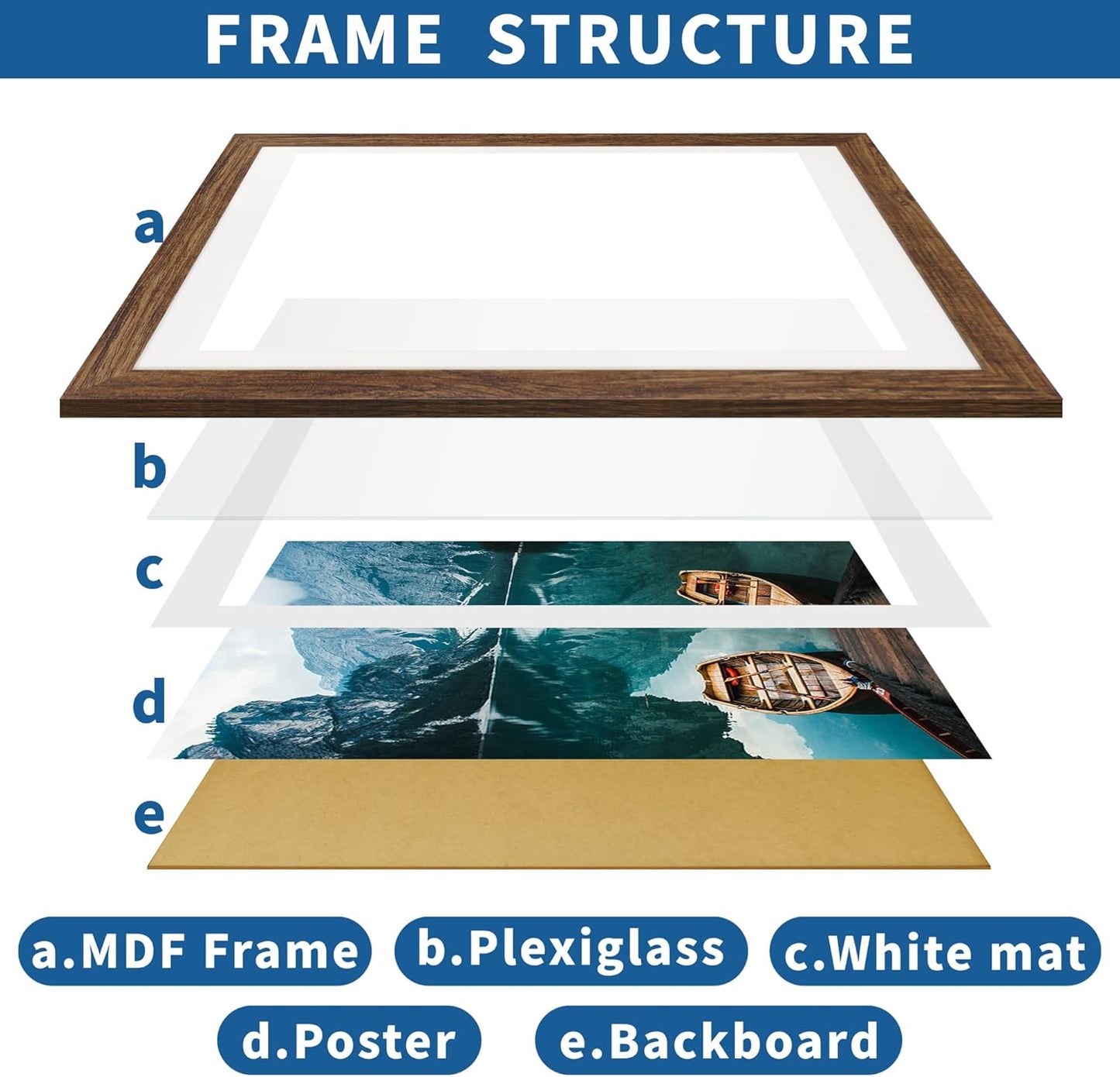 18x24 Frame Set of 2, Rustic Brown Wood Style - Display 18 x 24 Poster without Mat or 16x24 Picture with Mat, Wall Mounting Horizontal and Vertical